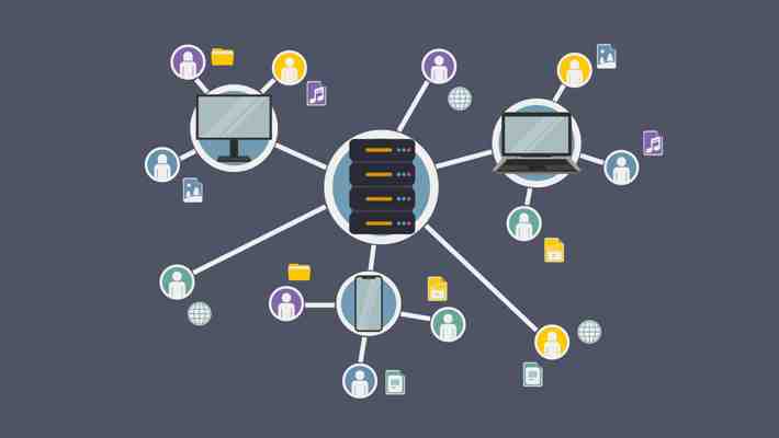 Big Data Anwendungsgebiete